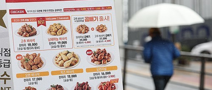 치킨·버거 가격 올렸다…외식·식품·유통가 '인상 움직임'